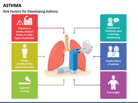 Asthma Powerpoint Template