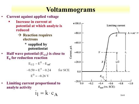 Ppt Voltammetry Powerpoint Presentation Free Download Id6600942