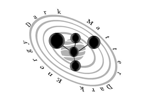 What is dark matter and dark energy? | Knowledge Tabs