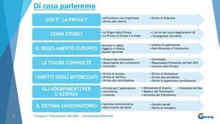 Privacy E Trattamento Dei Dati Personali PPT