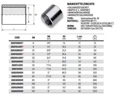 MANICOTTO ACCIAIO ZINCATO 3 Comid