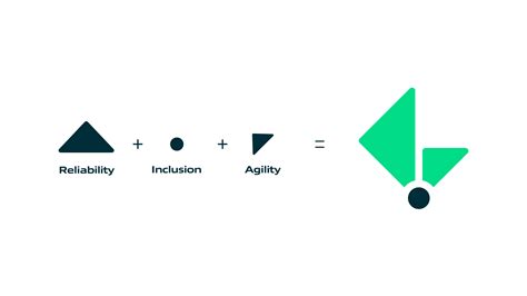 kdans  brand chapter  fresh brand identity