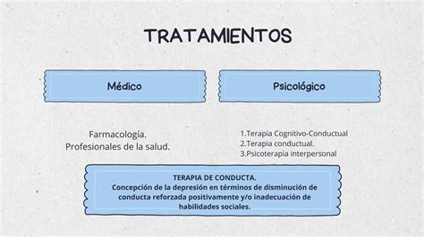 Los Trastornos Depresivos Seg N El Dsm Ppt