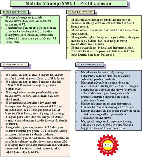 Detail Contoh Analisis Swot Kerajinan Limbah Koleksi Nomer 41