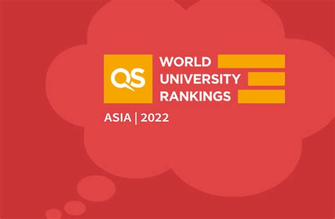 Kampus Indonesia Masuk Universitas Terbaik Qs Asia Betulkah