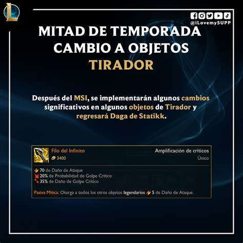 I love my SUPP on Twitter Después del MSI se harán algunos cambios