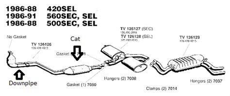 Exhaust Layout Question Mercedes Benz Forum