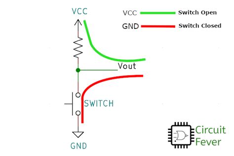 What is Pull-up and Pull-Down Resistor? - Circuit Fever