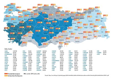 Türkiye nin fiber internet haritası çıkarıldı Gelişmiş ülkelerin