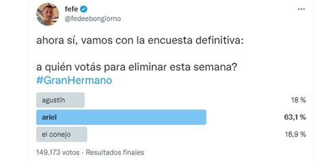 La devastadora encuesta sobre el próximo eliminado de Gran Hermano tiró