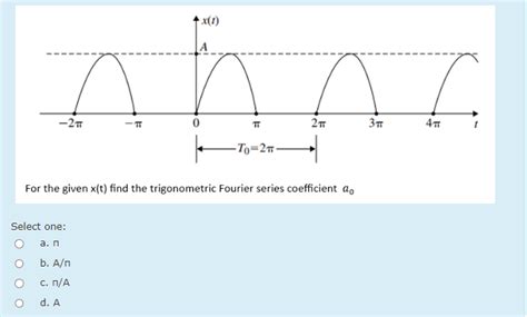 For The Given X T Find The Trigonometric Fourier Chegg