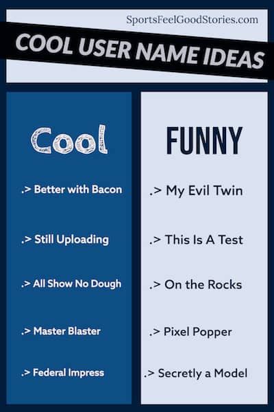 117 Cool User Name Ideas To Be A Digital Dynamo And Stand Out