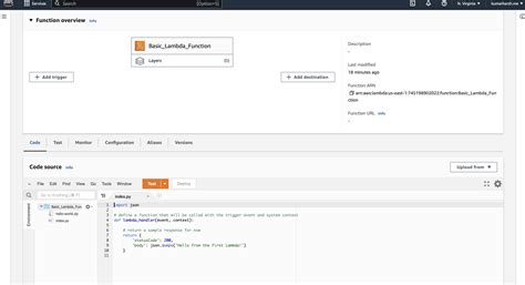 How To Provision Your Aws Lambda Function Using Terraform