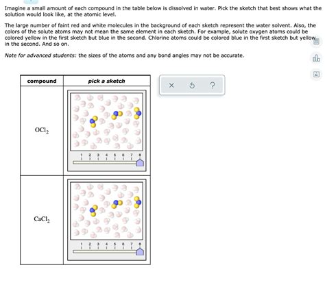 Solved Imagine A Small Amount Of Each Compound In The Table Chegg