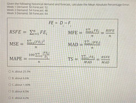 Solved Given The Following Historical Demand And Forecast