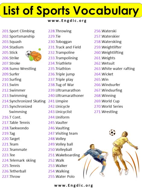 List Of Sports Sport Related Vocabulary Words List Engdic