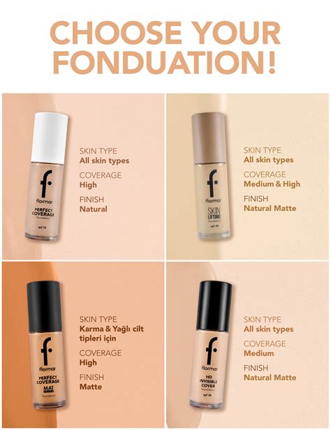 Flormar Skin Lifting Foundation Porcelain Flormar