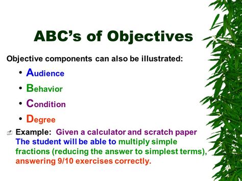 LP: ABCD of Goal Writing