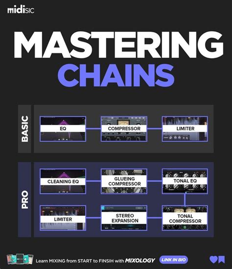 Mastering Chains Music Production Tips Midisic Master Music