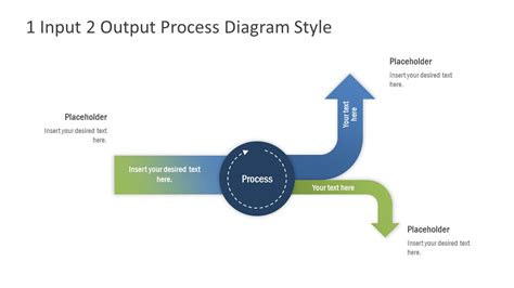 1 Input 2 Output Simple Process Diagram For Powerpoint Slidemodel