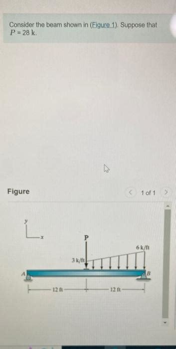 Solved Determine The Normal Reaction At A Determine The X Chegg