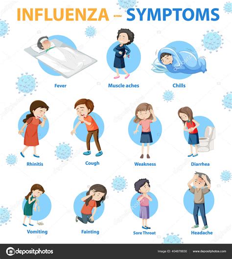 Influenza Síntomas Dibujos Animados Estilo Infografía Ilustración