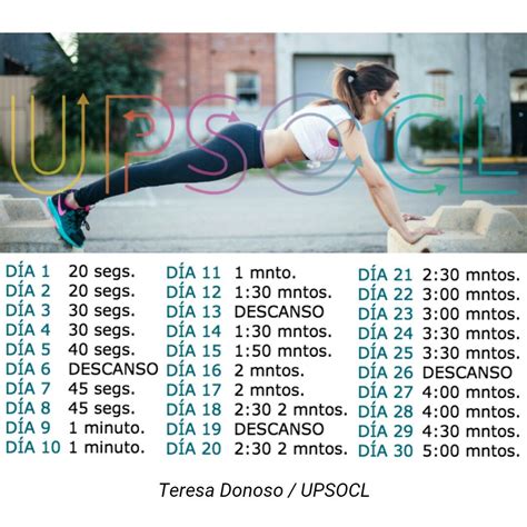 Lista Foto Como Eliminar La Flacidez Del Abdomen Sin Ejercicio