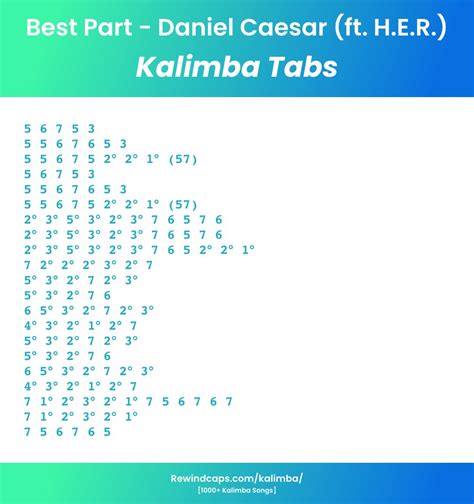 Best Part Kalimba Tabs Chords Daniel Caesar Ft H E R Kalimba Tabs