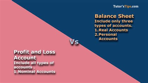 Impressive Profit And Loss Account Debit Balance Means Iasb Ppt