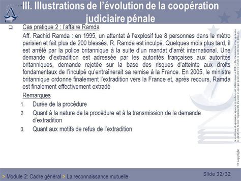 Slide 1 32 © Copyright Programme Standard De Formation à La Coopération