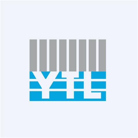 Ytl Corporation Share Price