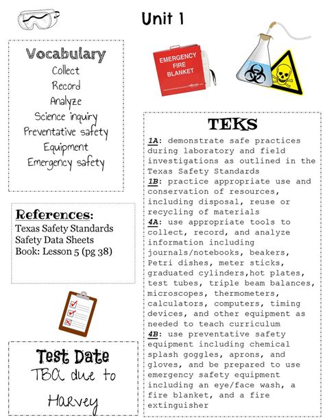 Test Date Unit 1 Vocabulary TEKS TBA Due To Harvey Collect Record Ppt