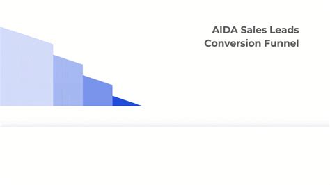 AIDA Sales Leads Conversion Funnel Slide - Sales Strategies Toolkit ...