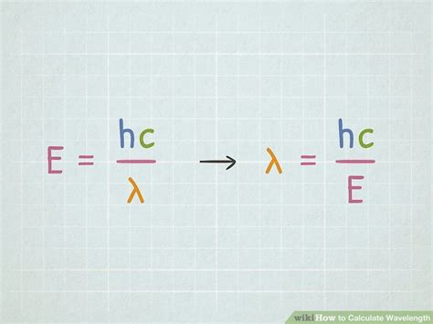 How To Calculate Wavelength 11 Steps With Pictures Wikihow