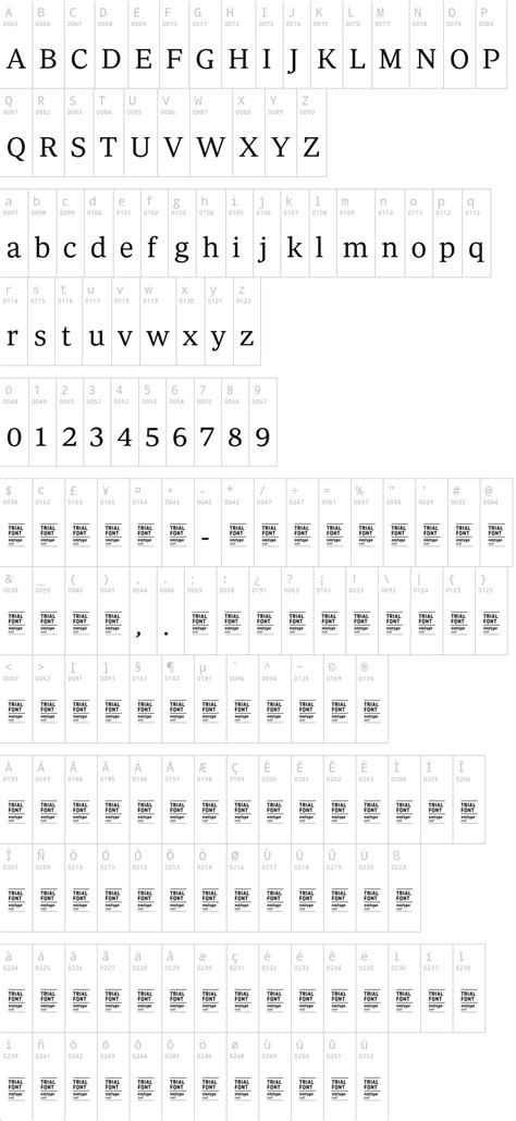 Periodico Text Trial Lt Otf Periodicotexttrial Lt Version