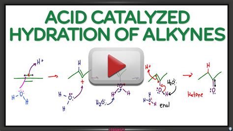 Alkyne Reactions Organic Chemistry Tutorial Video Series