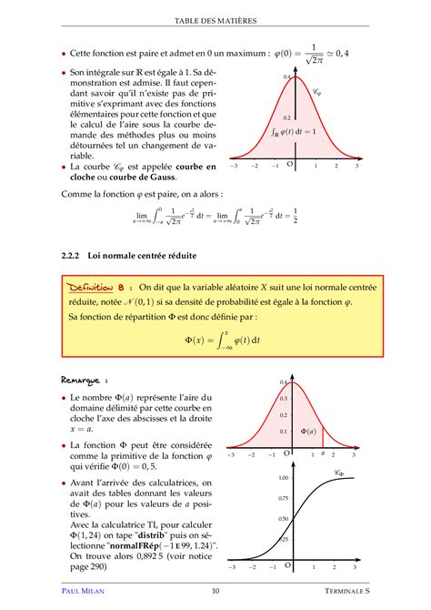 Lois Densit Loi Normale Cours Alloschool