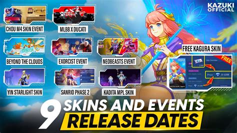 All Upcoming Skins And Event Release Dates Mlbb X Ducati Free