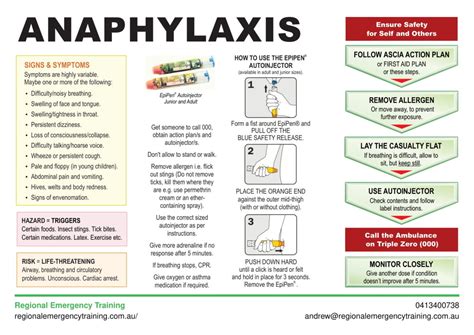 Anaphylaxis Management - Regional Emergency Training