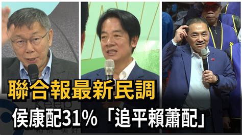 聯合報最新民調 侯康配31％追平賴蕭配 柯盈配墊底－民視新聞 Youtube