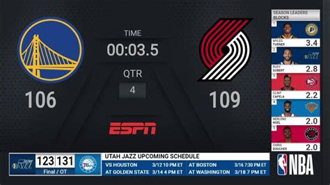 Warriors Trail Blazers Nba On Espn Live Scoreboard Youtube