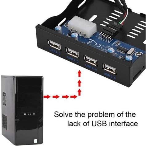 Panneau Avant De Disquette Panneau Avant De Disquette Usb