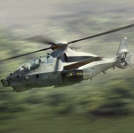 Bell Forms Industry Team to Build Helicopter for Army FARA Competition - ExecutiveBiz