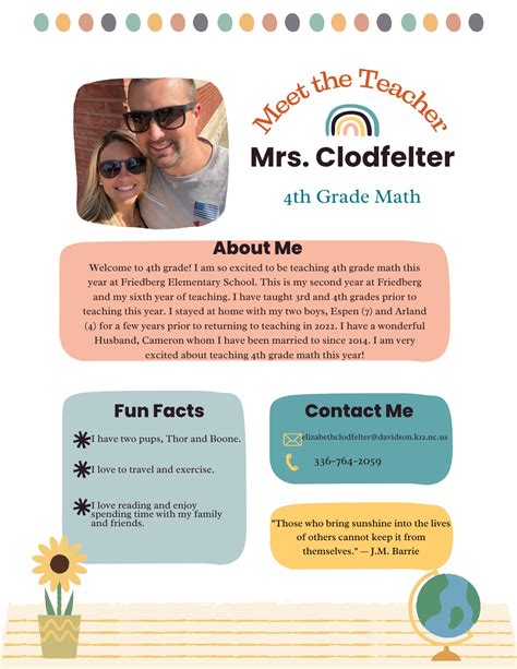 Meet The Teach Liz Clodfelter Elizabeth Clodfelter Friedberg