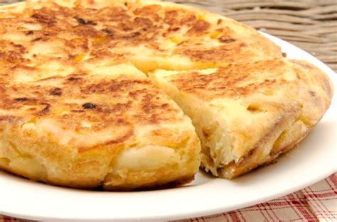 Gestión Gastronómica Historia de la tortilla