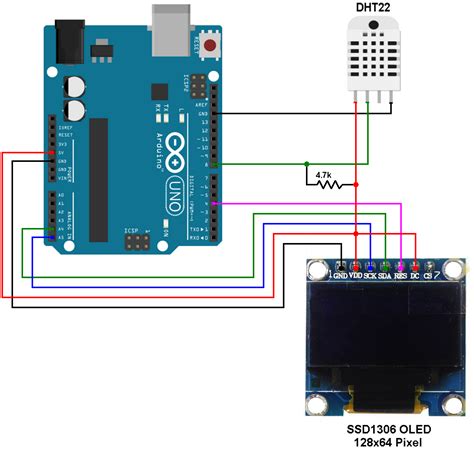 vláda lesklý hodnota strange symbols on i2c arduino uno sensor dht22 ...