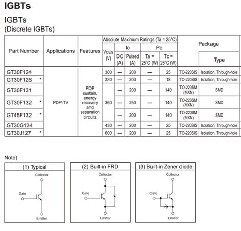 F Datasheet F Pdf Pinouts Circuit Toshiba