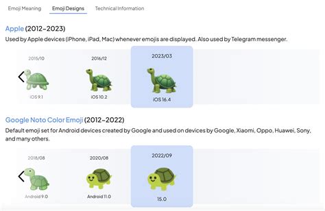 Better Emoji Exploration With New Emojipedia Frontend Features