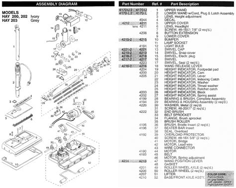 Vacuum Parts Hayden Vacuum Parts