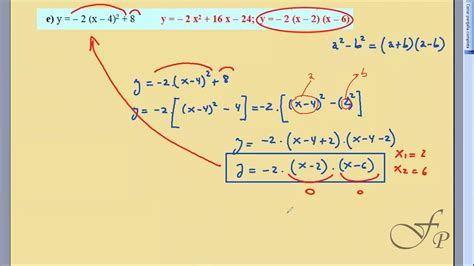 Pasaje De Una Funci N Cuadr Tica De Forma Can Nica A Forma Factorizada